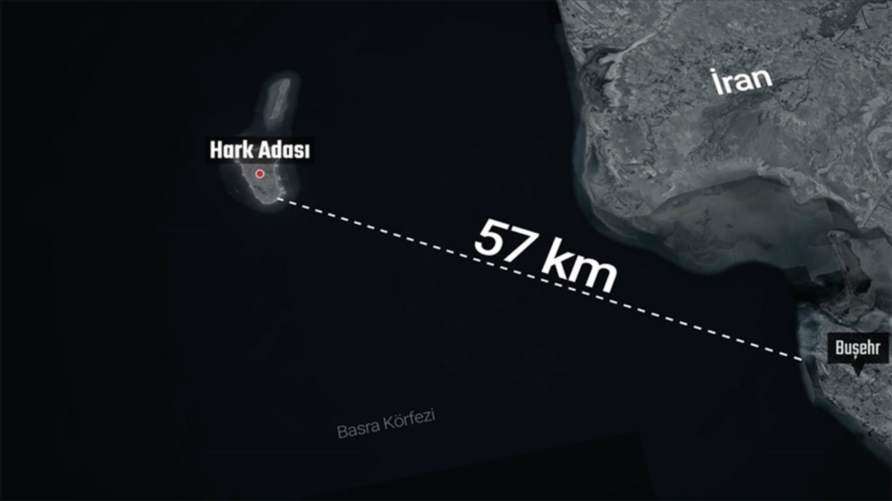 Trump duyurdu, İran petrolünün atardamarı vuruldu: “Hark Adası’ndaki hedefleri yok ettik”
