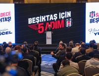 İş Bankası'ndan Beşiktaş'a sponsorluk açıklaması