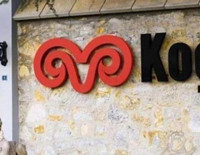 Küresel finans devlerinden Koç Holding'e 600 milyon dolarlık kredi