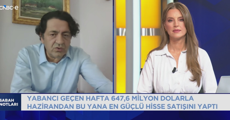 A1 Capital GMY Baki Atılal: "Borsa İstanbul'da momentum trade'i yapıyoruz"
