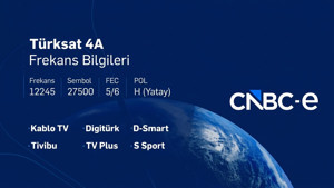 CNBC-e Canlı Yayın