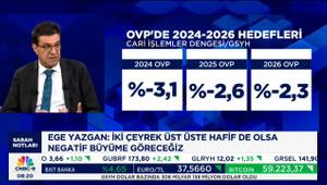 Prof. Dr. Ege Yazgan: Enflasyonun eylülde 1.5'lar, ekimde onun da aşağısında çıkmasını bekliyorum