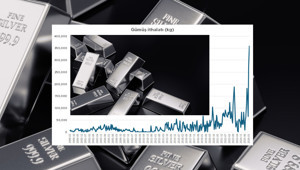 Gümüş ithalatında tarihte görülmemiş artış!