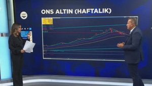 Altında gözler bu seviyede! Yukarı hareket için kritik eşik açıklandı