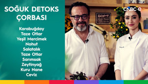 Sağlıklı yaşlanmak için nelere dikkat edilmeli! | Dr. Ümit Aktaş