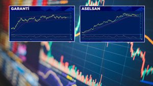Borsada iki dev hisse için kritik seviyeler: Garanti BBVA ve ASELSAN analizi