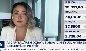 Borsada 10 bin mücadelesi: İrem Özbay yorumladı