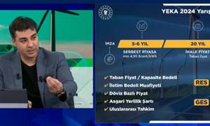 MÜSİAD Enerji Sektör Kurulu Başkanı İsmail Hakkı Karaca: 40 bin MW'lık enerji koridoru bizi şampiyonlar ligine çıkarır