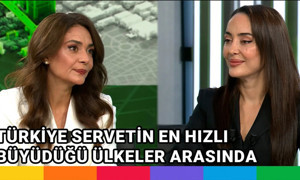 Türkiye'de Servetin 2028 Yılına Kadar %43'e Büyümesini Bekliyoruz! 💰