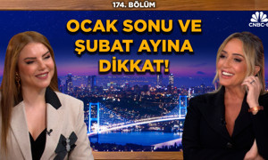 2026 Yılı Sevgi Yılı Olacak! | Hangi Burçlar Şanslı Olacak? | Astrolog Mine Ölmez'den Burç Yorumları