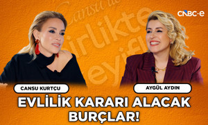 Aşk mı Para mı? 2026’da Burçları Neler Bekliyor? Aygül Aydın Yorumladı!