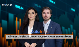 Türkiye’de Resmi Genç İşsizliği %15 Seviyesine! | Dicle Yurdakul | Can Selçuki