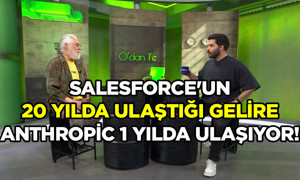 SpaceX 1.7 Trilyon Dolarlık Halka Arza Hazırlanıyor! Yapay Zeka Balon mu?