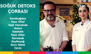 Sağlıklı yaşlanmak için nelere dikkat edilmeli! | Dr. Ümit Aktaş