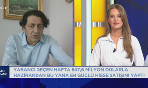 A1 Capital GMY Baki Atılal: "Borsa İstanbul'da momentum trade'i yapıyoruz"