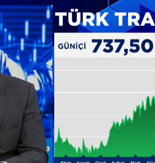 Oyak Yatırım/Övünç Gürsoy son gelen bilançoları değerlendirdi