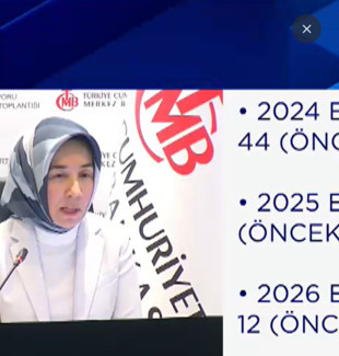Kira zamlarıyla ilgili Merkez Bankası'ndan öngörü: Yavaşlama sürecek