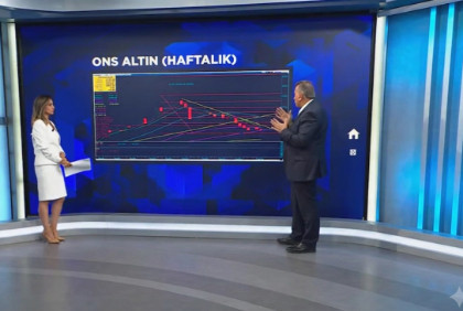 Altın, petrol, dolar, borsa... Yeni haftada hangi seviyeler takip edilecek?