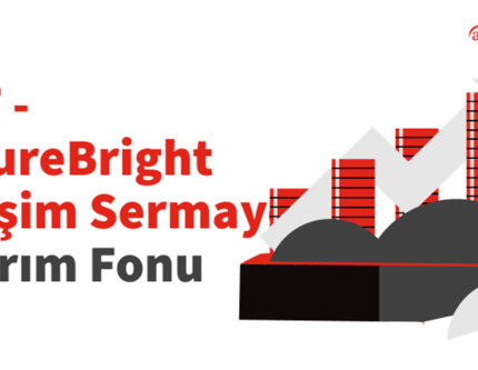 FutureBright veri ve yapay zeka odaklı 10 milyon dolarlık fon kurdu