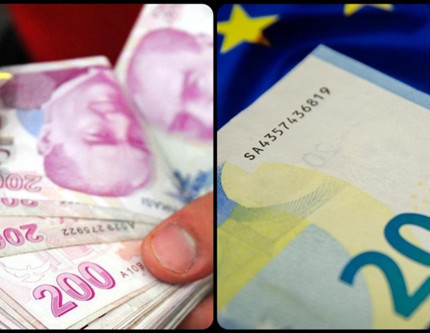 Türkiye'de bankacılıkta AB standartları: Uyum süreci 2026’da başlıyor