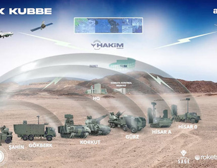 Çelik Kubbe için 6,5 milyar dolarlık sözleşme