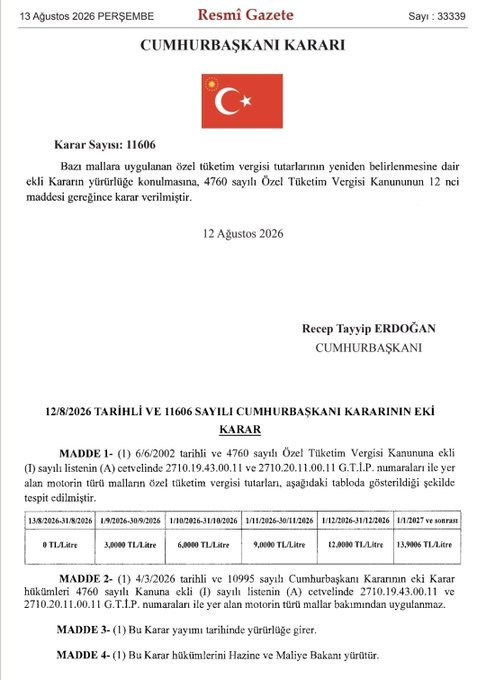 Milyonlarca araç sahibini ilgilendiriyor! Motorinde ÖTV kararı Resmi Gazete'de - Resim : 3