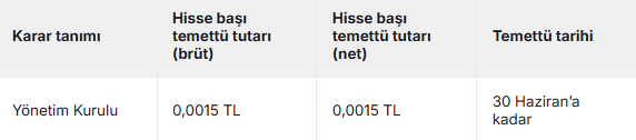 Borsada altı şirketten daha temett&uuml; kararı: Hisse başına ne kadar &ouml;deyecekler? - Resim : 6