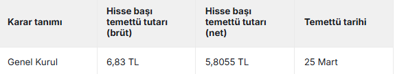 Borsada altı şirketten daha temett&uuml; kararı: Hisse başına ne kadar &ouml;deyecekler? - Resim : 2
