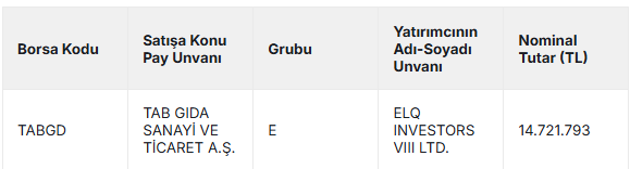 TAB Gıda hisselerinde dönüşüm başvurusu - Resim : 2