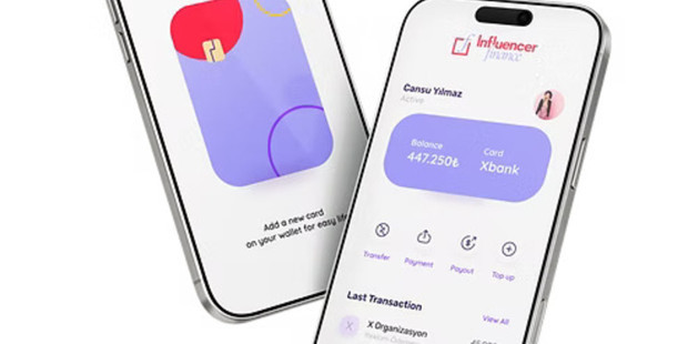 İçerik üreticilerine yönelik fintek girişimine 1.5 milyon dolar değerleme üzerinden yatırım