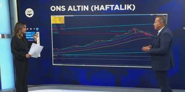 Altında gözler bu seviyede! Yukarı hareket için kritik eşik açıklandı