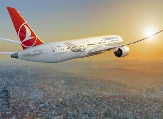 THY 2025 yılını 118 milyar TL net kâr ile tamamladı