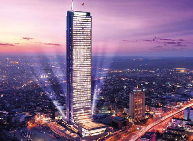 Kiler Holding hisselerine MSCI darbesi: Üçüncü taban geldi