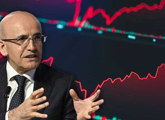 Mehmet Şimşek'ten küresel ekonomi uyarısı: 2022 krizinden 7 kat daha büyük