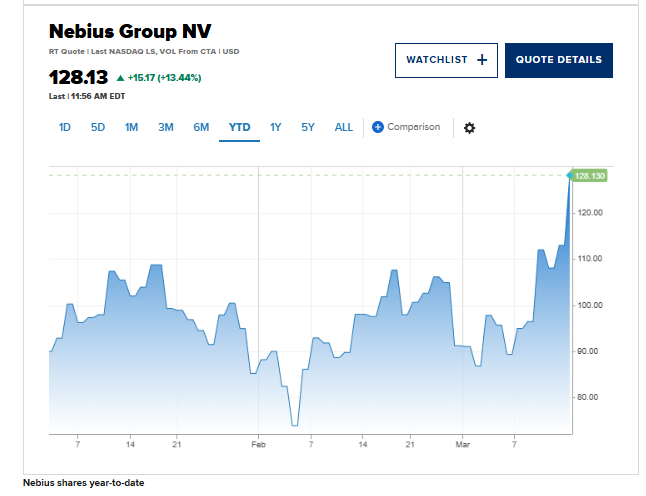 Meta'dan dev yapay zeka hamlesi: Nebius ile 27 milyar dolarlık anlaşma imzaladı - Resim : 2