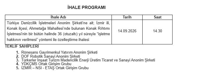Konak Rıhtımı için özelleştirme ihalesinde nihai pazarlık bugün - Resim : 1