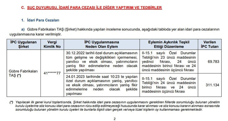SPK&rsquo;dan para cezası, su&ccedil; duyurusu ve işlem yasağı kararları - Resim : 1