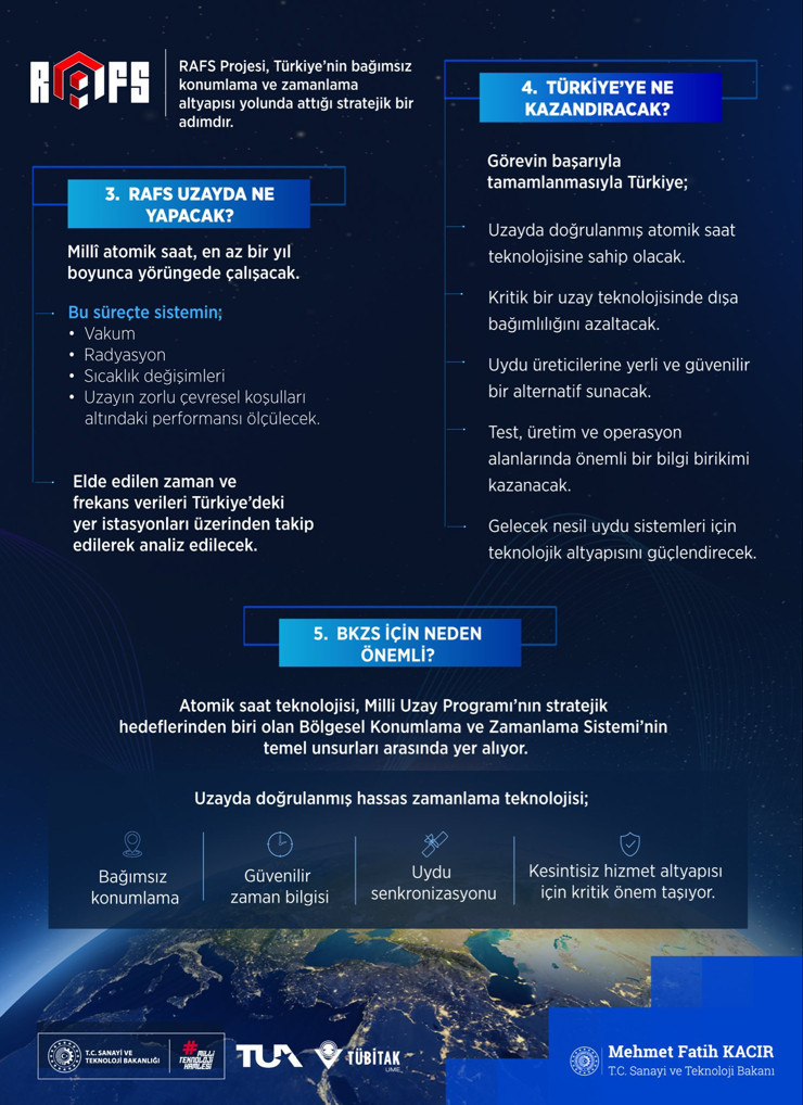 Türkiye'nin Rubidyum Atomik Saati uzay yolculuğuna başladı: 5 soruda RAFS - Resim : 4