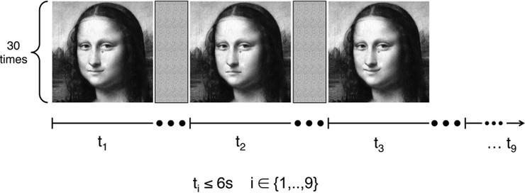 Mona Lisa gülümsüyor mu yoksa üzgün mü sorusuna sonunda bir cevap bulundu - Resim : 2