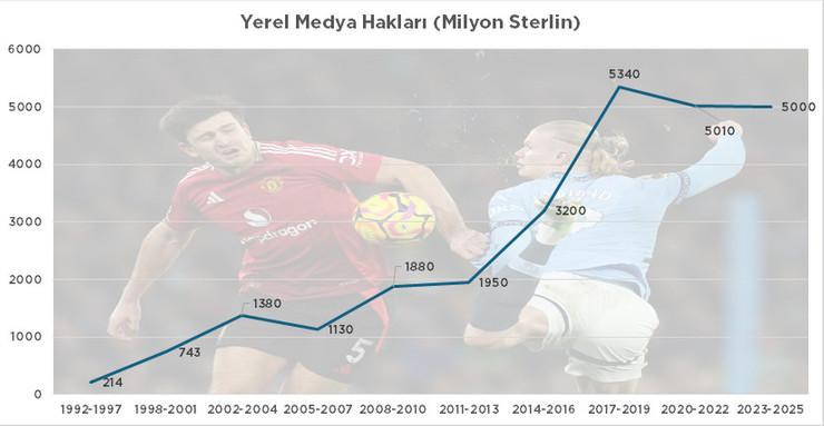 DAZN, Belçika Ligi yerel yayın haklarını yeniden ama daha ucuza satın aldı - Resim : 1