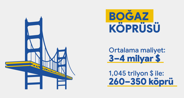 Altın Madencileri Derneği Başkanı açıkladı: "Türkiye'de yer ve yastık altında 2.3 trilyon dolar değerinde altın var" - Resim : 6