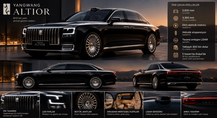 BYD'den Rolls-Royce'a rakip: Fiyatı ve boyutuyla dikkat &ccedil;ekiyor - Resim : 1