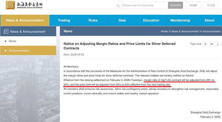 Beklenen oldu! Şangay Altın Borsasından altın i&ccedil;in "ayı" g&uuml;m&uuml;ş i&ccedil;in "boğa" d&uuml;zenleme - Resim : 1