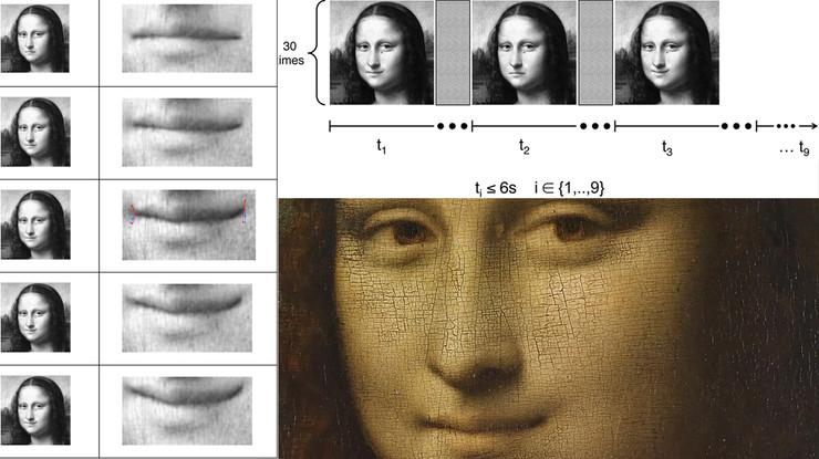 Mona Lisa gülümsüyor mu yoksa üzgün mü sorusuna sonunda bir cevap bulundu