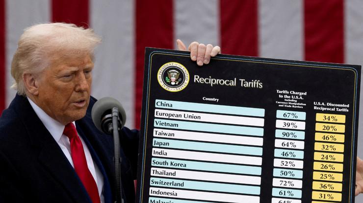 Trump’tan “müzakere edilemez” tarife hamlesi: Mektuplar bugün gönderilecek