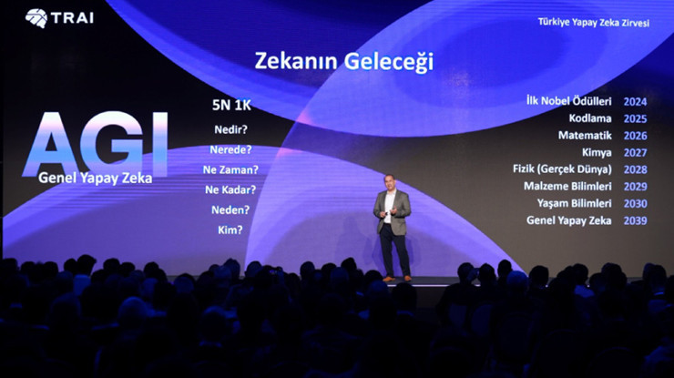 Yapay zekanın geleceği Türkiye Yapay Zeka Zirvesi’nde tartışıldı