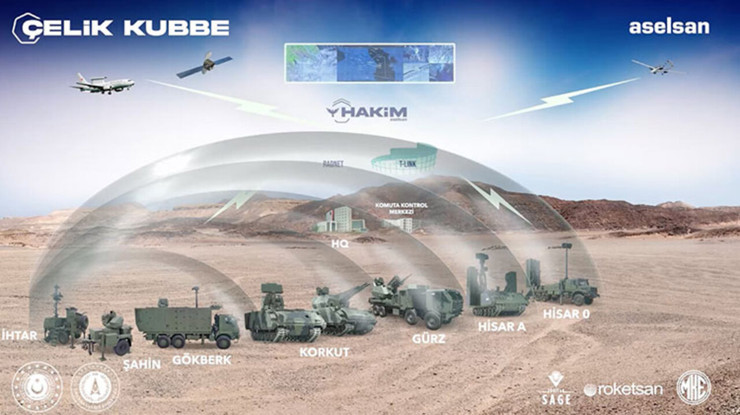 Çelik Kubbe için 6,5 milyar dolarlık sözleşme