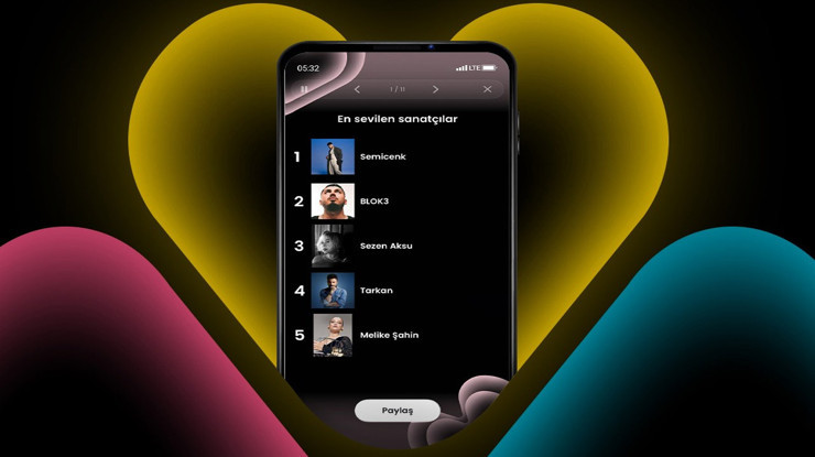 Fizy Zaman Tüneli açıkladı: 2025'in en çok dinlenen sanatçıları belli oldu