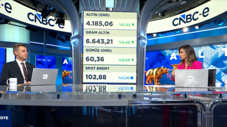 Borsa İstanbul'da dip görüldü mü? Dr. Kutay Gözgör kritik seviyeleri açıkladı