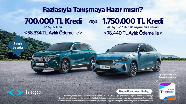 Togg’dan T10X ve T10F için 700 bin TL’ye kadar sıfır faizli kredi kampanyası - Resim : 1